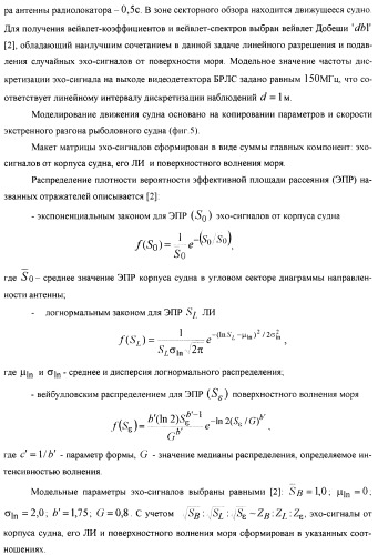 Способ дистанционной регистрации по радиолокационным наблюдениям выхода гребного винта на максимальные обороты при экстренном разгоне морского судна (патент 2392173)