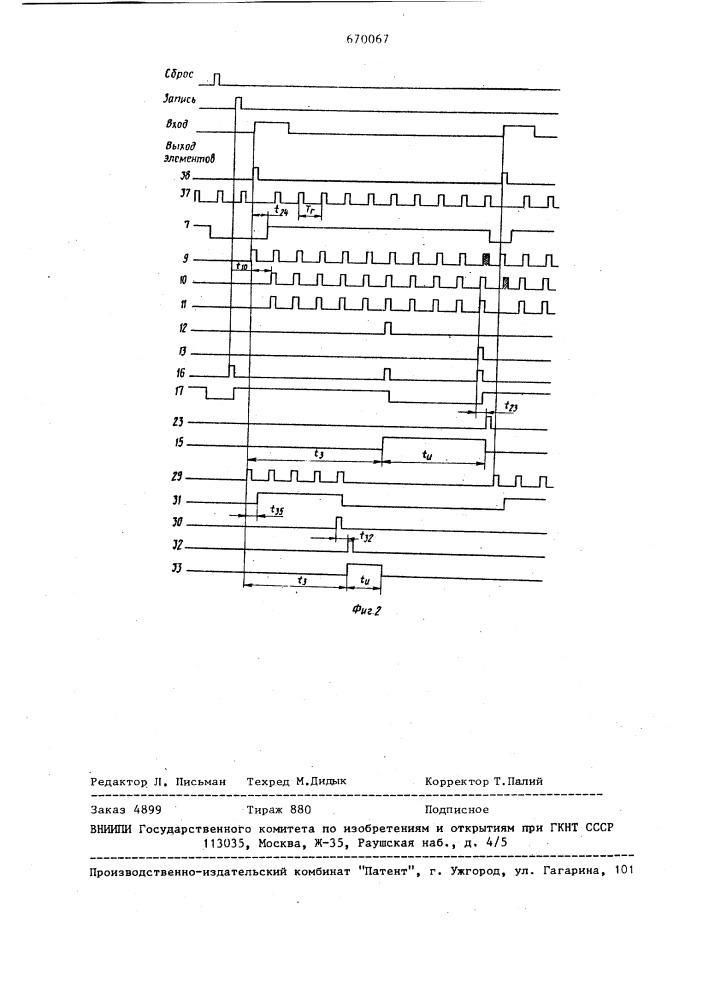 Многоканальный генератор импульсов (патент 670067)