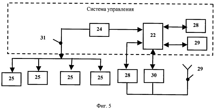 Дозвуковой реактивный снаряд (патент 2345315)