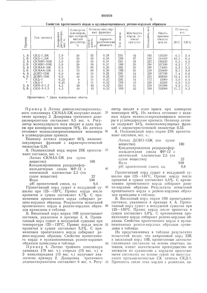 Способ получения синтетических латексов (патент 486026)