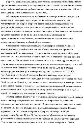 Полимеры, по существу свободные от длинноцепочечного разветвления, перекрестные (патент 2344145)