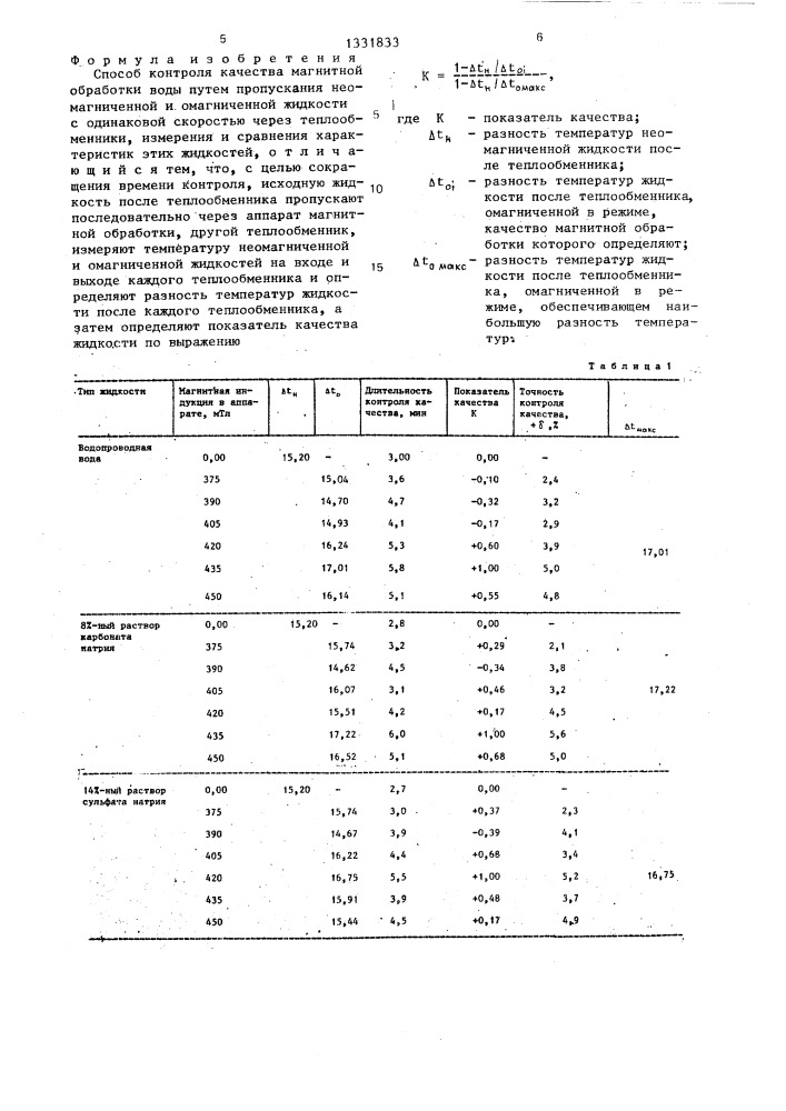 Способ контроля качества магнитной обработки воды (патент 1331833)