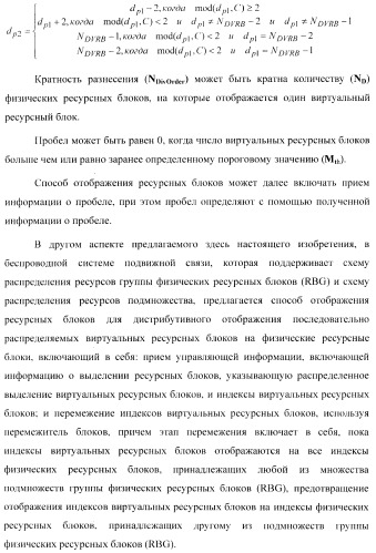 Способ планирования распределенных блоков виртуальных ресурсов (патент 2488219)