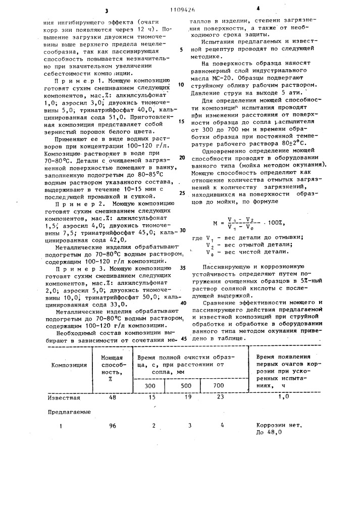 Моющая композиция для очистки металлической поверхности (патент 1109426)