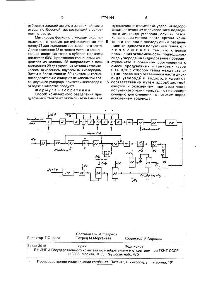 Способ комплексного разделения продувочных и танковых газов синтеза аммиака (патент 1774144)