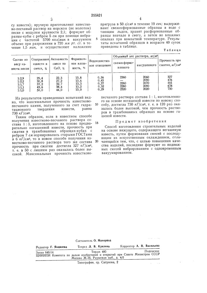 Способ изготовления строителбных изделий (патент 255821)