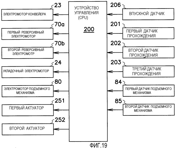 Обработчик документов (патент 2474880)
