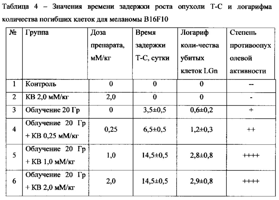 Средство для использования в фотон-захватной терапии злокачественных солидных новообразований (патент 2611379)