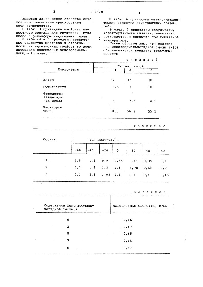 Состав для грунтовки (патент 732340)