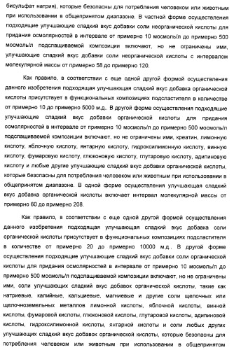 Композиция интенсивного подсластителя с минеральным веществом и подслащенные ею композиции (патент 2417031)