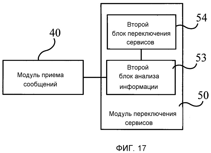 Способ, устройство и система автоматического защитного переключения (патент 2536352)