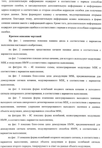 Дисковый носитель записи, способ производства дисков, устройство привода диска (патент 2316832)