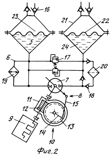 Агрегат объемного вытеснения (патент 2414623)