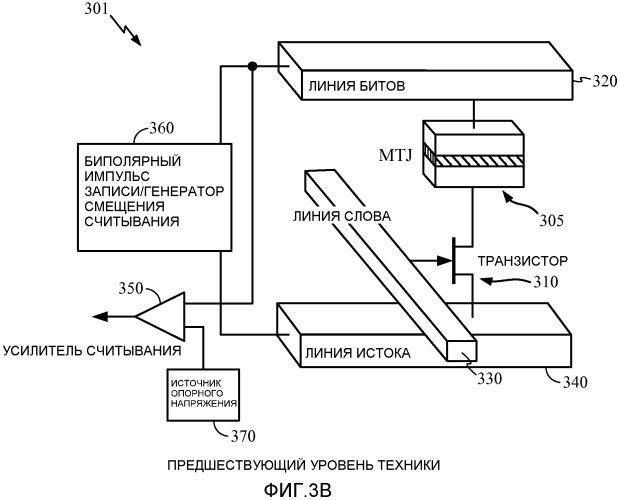 Операция записи для магниторезистивного оперативного запоминающего устройства с переносом спинового момента с уменьшенным размером ячейки бита (патент 2471260)