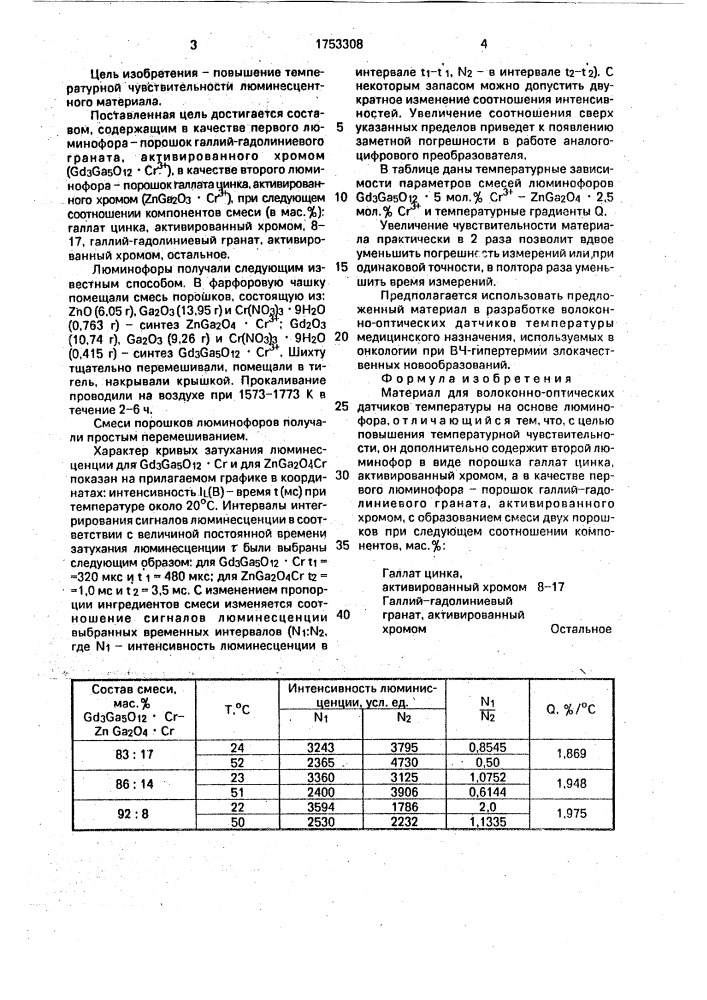 Материал для волоконно-оптических датчиков температуры (патент 1753308)