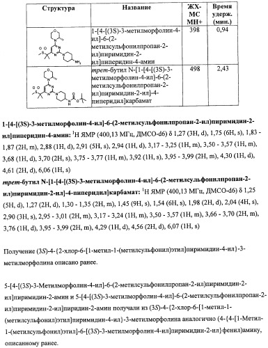 Производные морфолинопиримидина, полезные для лечения пролиферативных нарушений (патент 2440349)