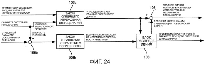 Устройство управления для транспортного средства (патент 2389625)