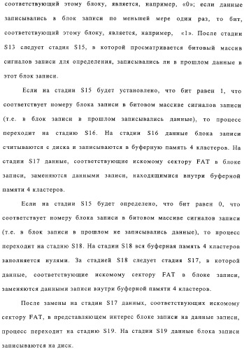 Способ воспроизведения и способ доступа к данным (патент 2311693)