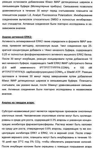 Полициклические производные индазола и их применение в качестве ингибиторов erk для лечения рака (патент 2475484)