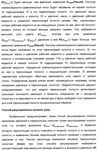 Способ создания равномерного потока рабочей жидкости и устройство для его осуществления (патент 2306458)