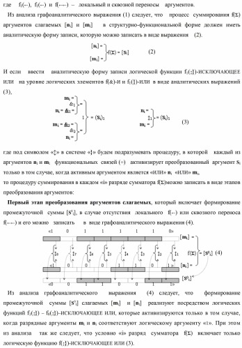 Способ формирования сквозного последовательного переноса в процедуре логического дифференцирования d/dn позиционных аргументов [mj]f(2n) с учетом их знака для формирования позиционно-знаковой структуры &#177;[mj]f(+/-)min с минимизированным числом активных в ней аргументов (варианты) (патент 2420869)