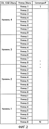 Радиопередающее устройство и способ радиопередачи (патент 2537802)