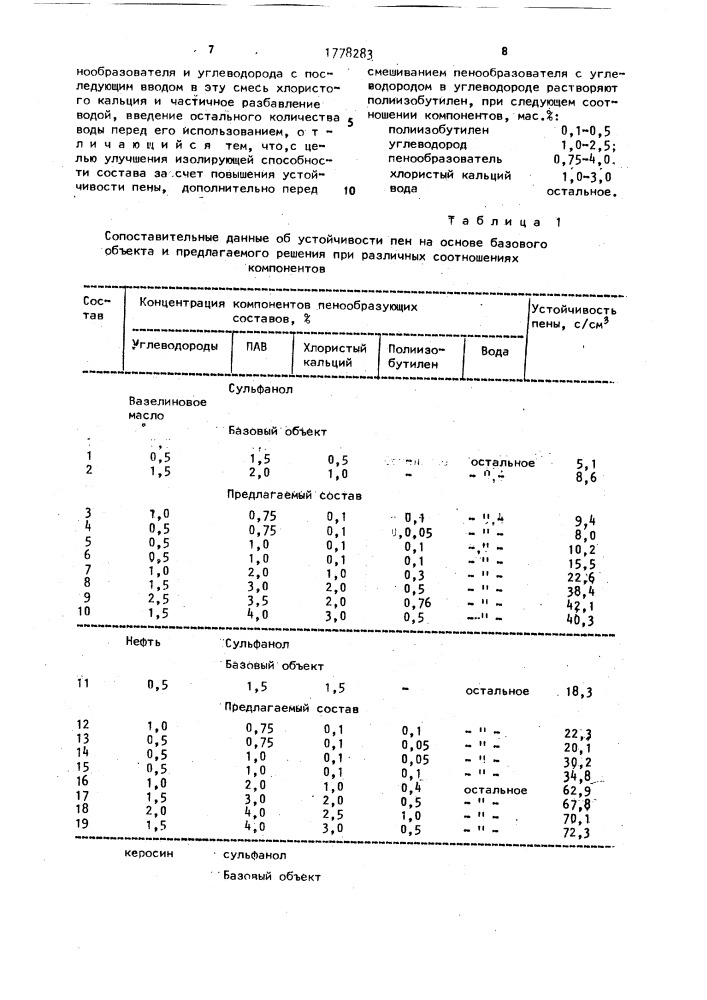 Способ получения пенообразующего состава (патент 1778283)