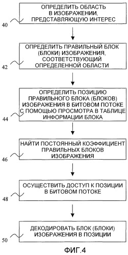 Способ для обработки цифрового изображения (варианты) (патент 2368005)