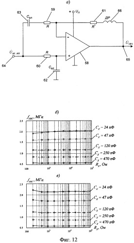 Автогенераторный диэлькометрический преобразователь и способ определения диэлектрических характеристик материалов с его использованием (варианты) (патент 2361226)