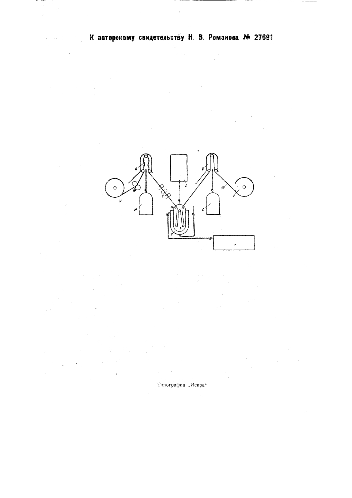 Машина для изготовления стеклографских лент (патент 27691)