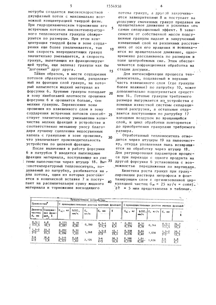 Устройство для сушки и гранулирования жидких материалов (патент 1554958)