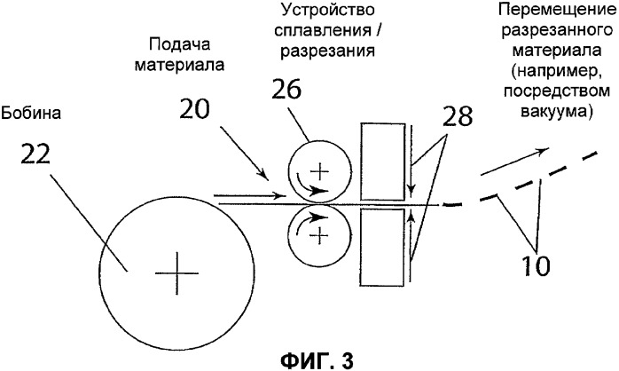 Объемный синтетический изоляционный материал (патент 2360048)