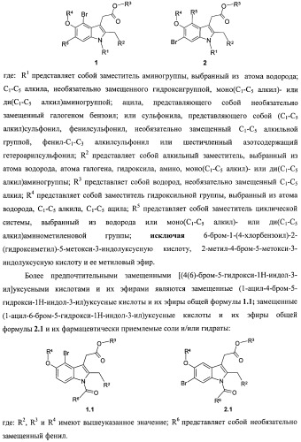 Замещенные [4(6)-бром-5-гидрокси-1н-индол-3-ил]уксусные кислоты и их эфиры, фокусированная библиотека, противовирусный препарат и фармацевтическая композиция (патент 2393149)