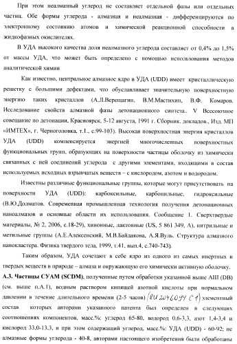 Композиционное металл-алмазное покрытие, способ его получения, электролит, алмазосодержащая добавка электролита и способ ее получения (патент 2404294)