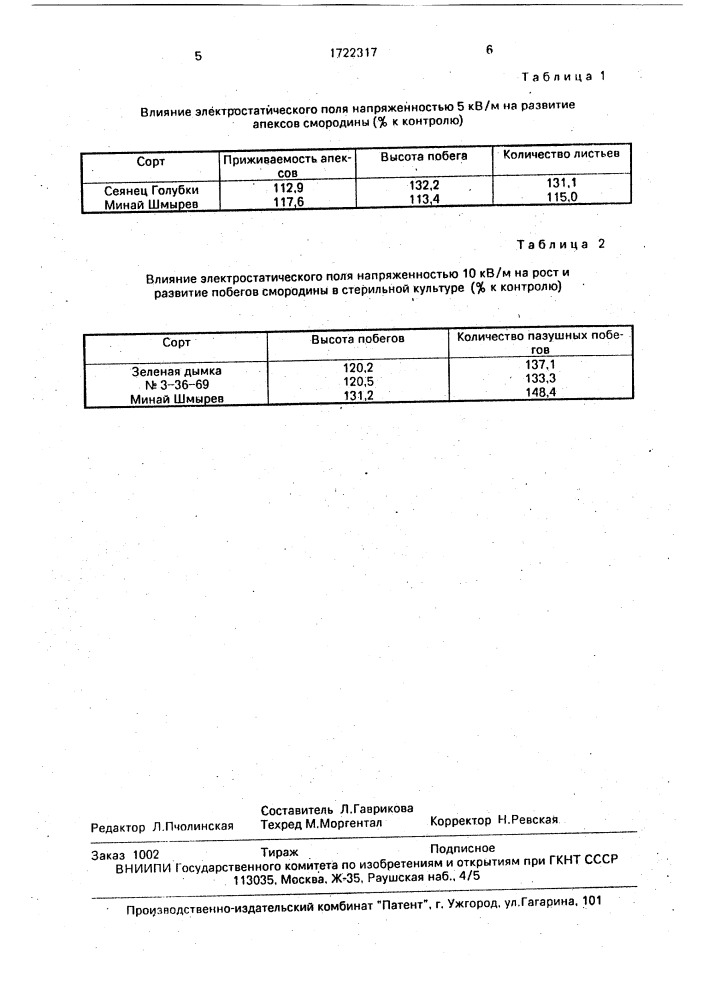 Способ размножения ягодных растений в культуре ткани (патент 1722317)