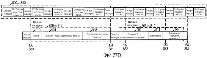 Система и способ внутриполосного модема для передач данных по сетям цифровой беспроводной связи (патент 2484588)