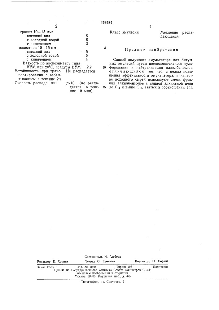 Способ получения эмульгатора для битумных эмульсий (патент 463684)