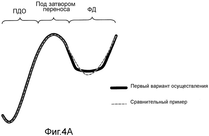 Твердотельный датчик изображения, способ его изготовления и аппарат для съемки (патент 2499325)