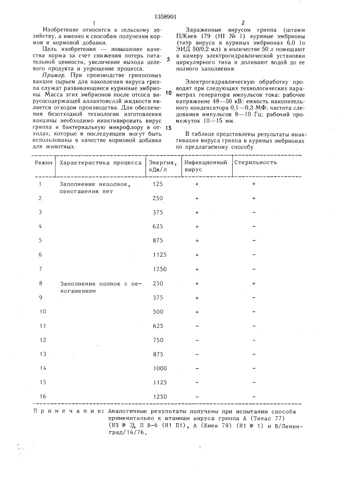 Способ получения кормовой добавки (патент 1358901)