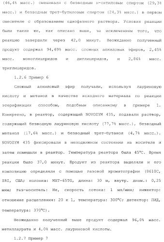 Аппарат для получения топлива (варианты) и система для получения сложного алкилового эфира (варианты) (патент 2373260)