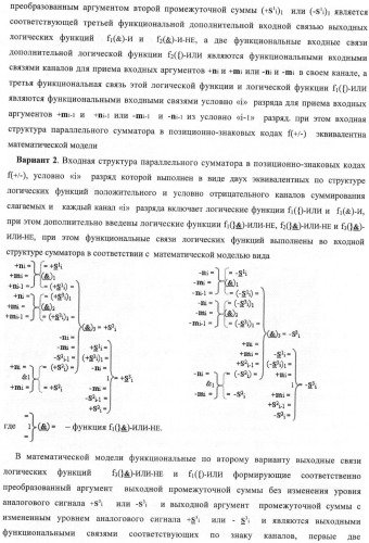 Входная структура параллельного сумматора в позиционно-знаковых кодах f(+/-) (варианты) (патент 2378682)