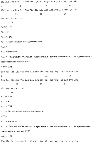 Аналог панкреатического полипептида человека (варианты), фармацевтическая композиция на его основе, способ лечения ожирения или диабета, способ снижения аппетита, уменьшения поглощения пищи или снижения потребления калорий и способ косметического снижения массы посредством указанного аналога (патент 2506273)