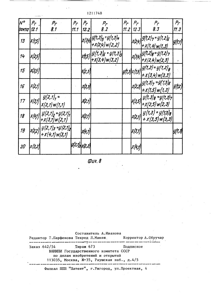 Устройство для цифровой фильтрации (патент 1211748)