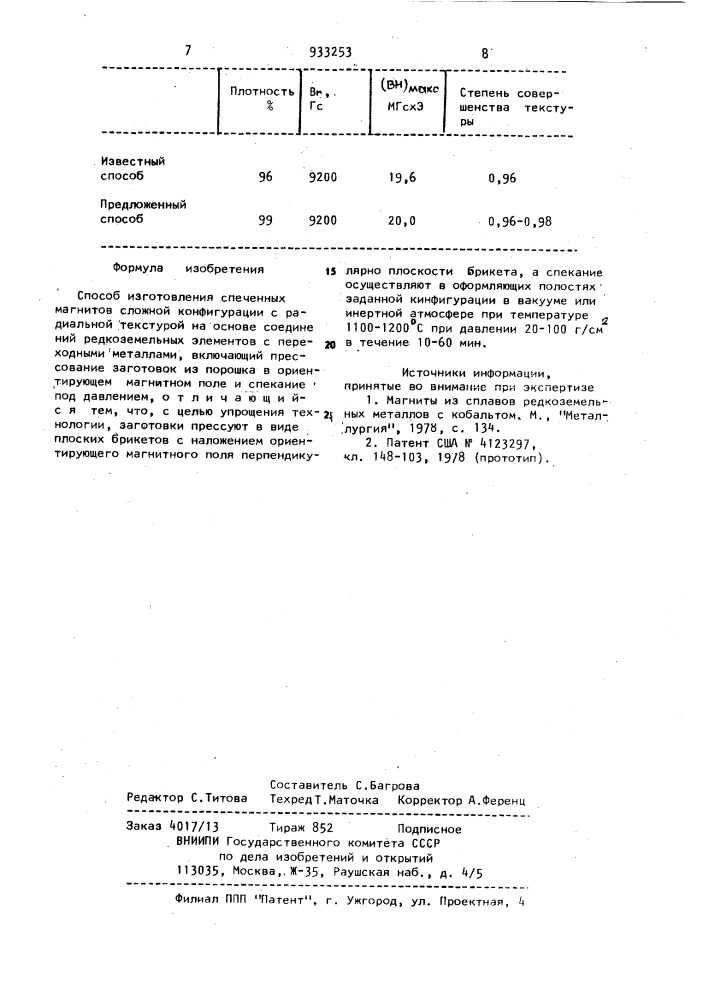 Способ изготовления спеченных магнитов (патент 933253)