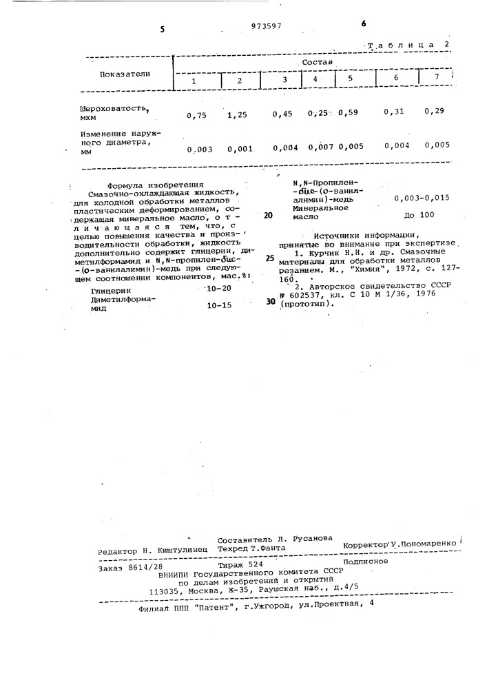 Смазочно-охлаждающая жидкость для холодной обработки металлов пластическим деформированием (патент 973597)