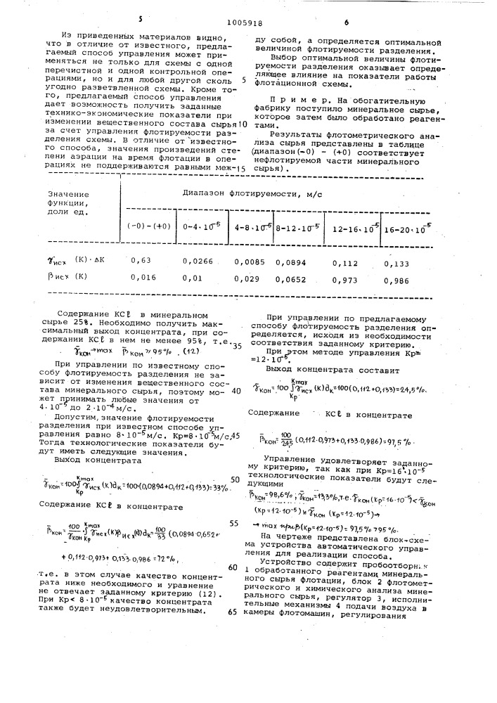 Способ управления процессом флотации (патент 1005918)