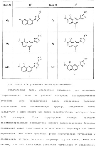 Макроциклические ингибиторы серинпротеазы (патент 2490272)