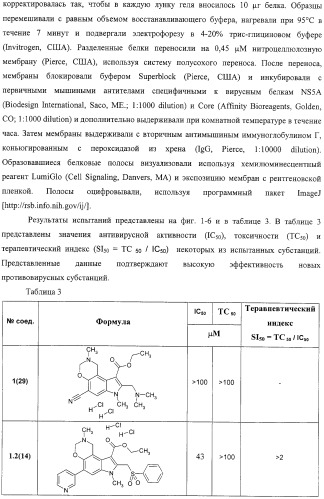 Замещенные эфиры 1,2,3,7-тетрагидропирроло[3,2-f][1,3]бензоксазин-5-карбоновых кислот, фармацевтическая композиция, способ их получения (варианты) и применения (патент 2323221)