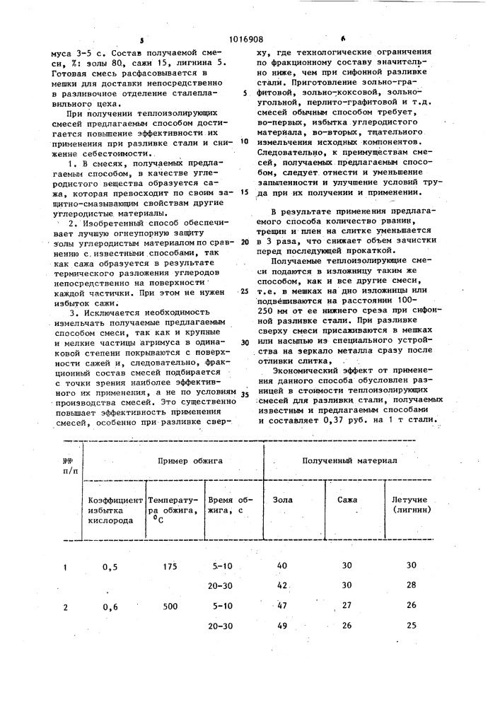 Способ получения теплоизолирующей смеси для разливки стали (патент 1016908)