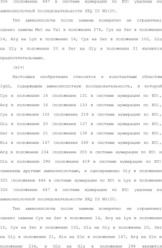 Способ модификации изоэлектрической точки антитела с помощью аминокислотных замен в cdr (патент 2510400)